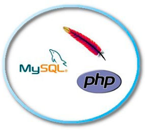 Apache, MySQL, PHP
